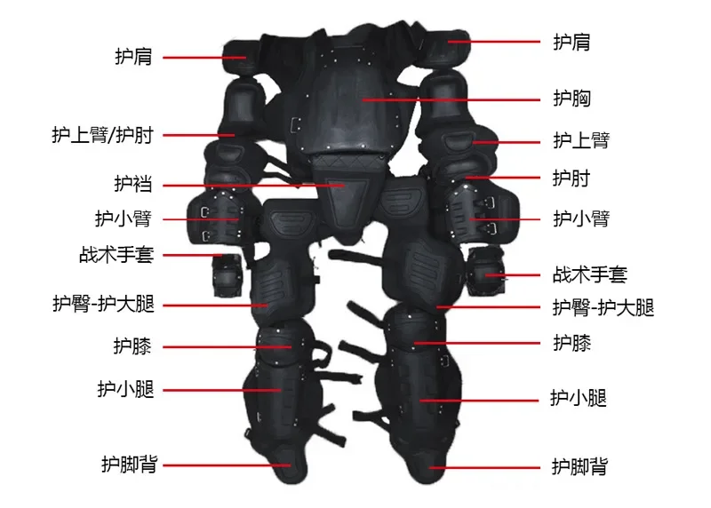 Indumenti antisommossa di sicurezza, produttori di componenti di protezione individuale, indumenti protettivi di sicurezza per fornitura spot, tutto il corpo