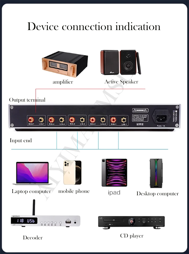 AIYIMA-SMSL Classe A Pré-amplificador, Referência SANSUI 711 Circuito, Tubo de Efeito de Campo, Pré-amplificador HiFi, Tom Estéreo, Áudio, PAP-711