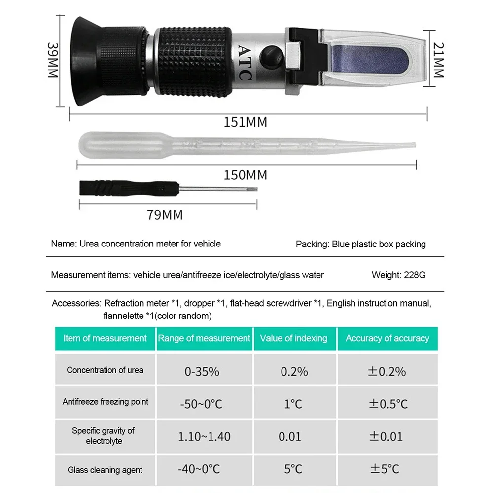 ATC rifrattometro antigelo punto di congelamento Tester del liquido di raffreddamento misuratore di livello dello zucchero tenuto in mano Tester del