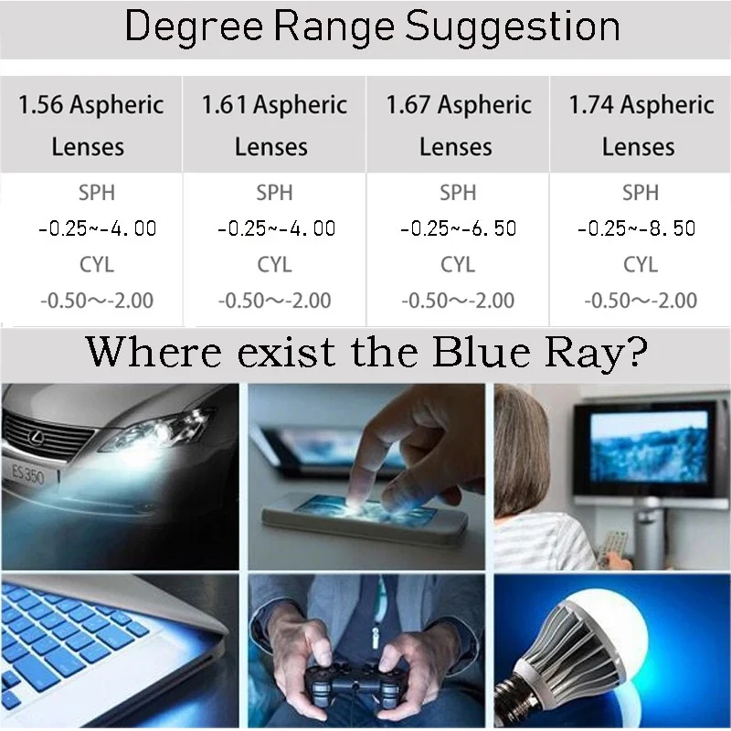 SHAUNA Retro Square Donna Uomo Occhiali da vista Moda Rivetti Gradiente Miopia/Iperopia/Lente ottica progressiva con ricetta