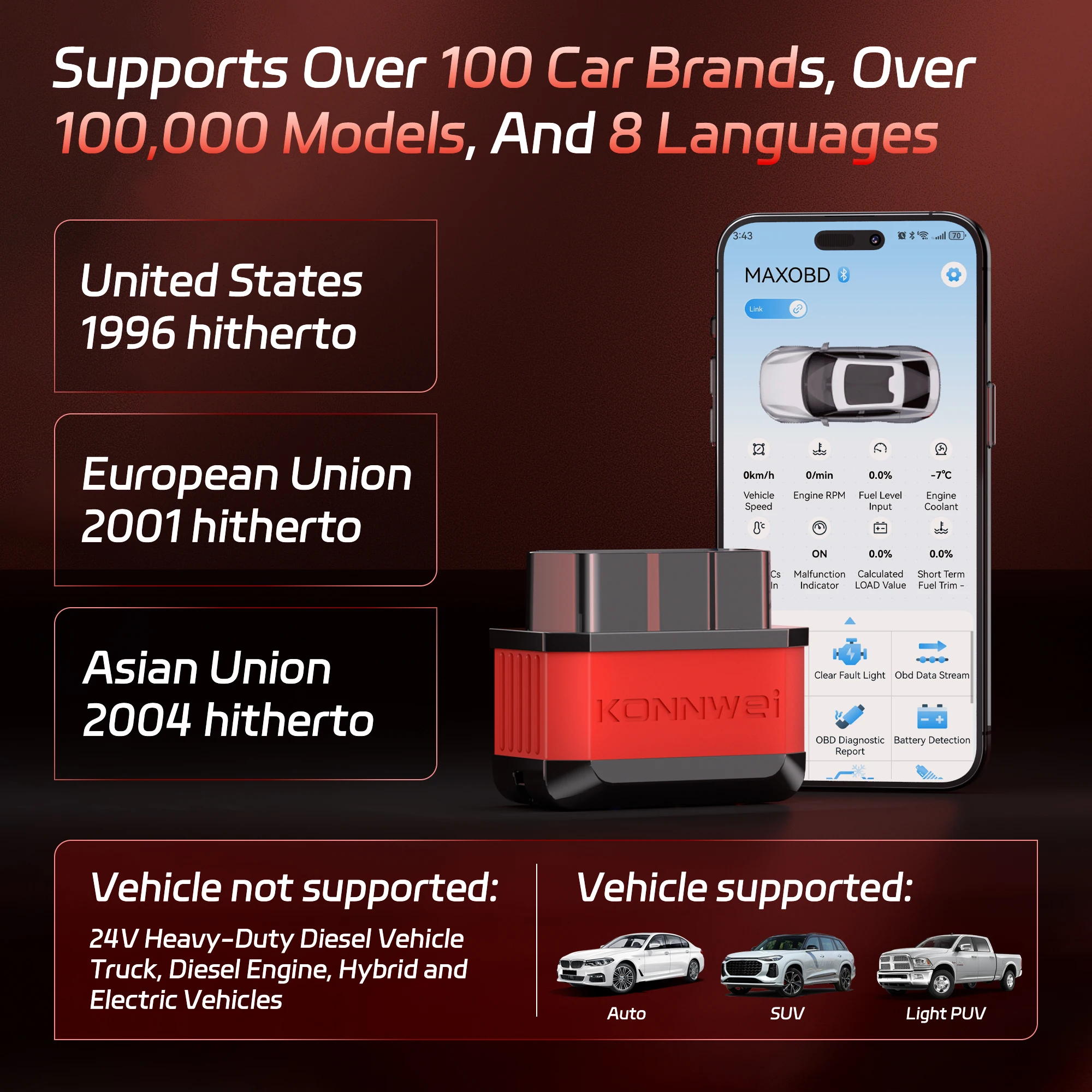 Thumbnail 4 - #82 Latest OBD2 Diagnostic Scanners Offers