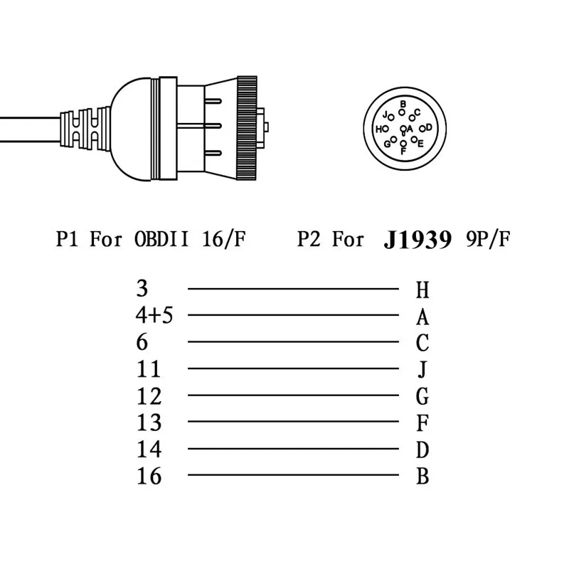 J1939 9 Pin To 16 Pin Truck Line Cable J1939 9 Pin To OBDII/OBD2 Male Female Diagnosctic Tool Connector for DEUTSCH Cummins