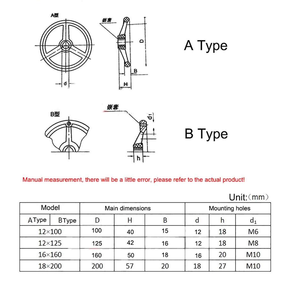 1Pcs 100/160/200mm Black Wavy Round Bakelite Three Spoked Handwheel Milling Machine Lathe CNC Hand Wheel