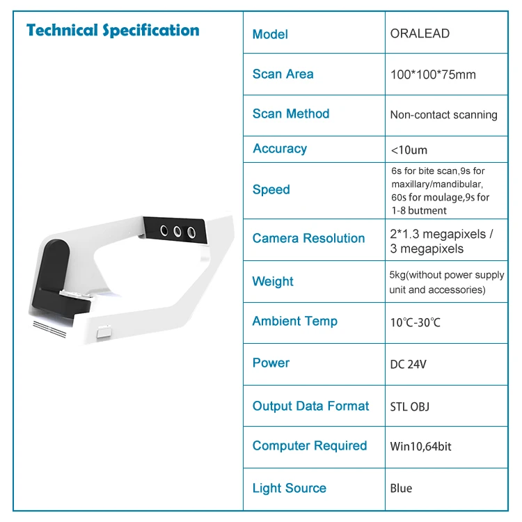 Oralead Hot Sale Portable Blue Light Orthodontic 3D Dental Scanner For Impression In Lab/Clinic