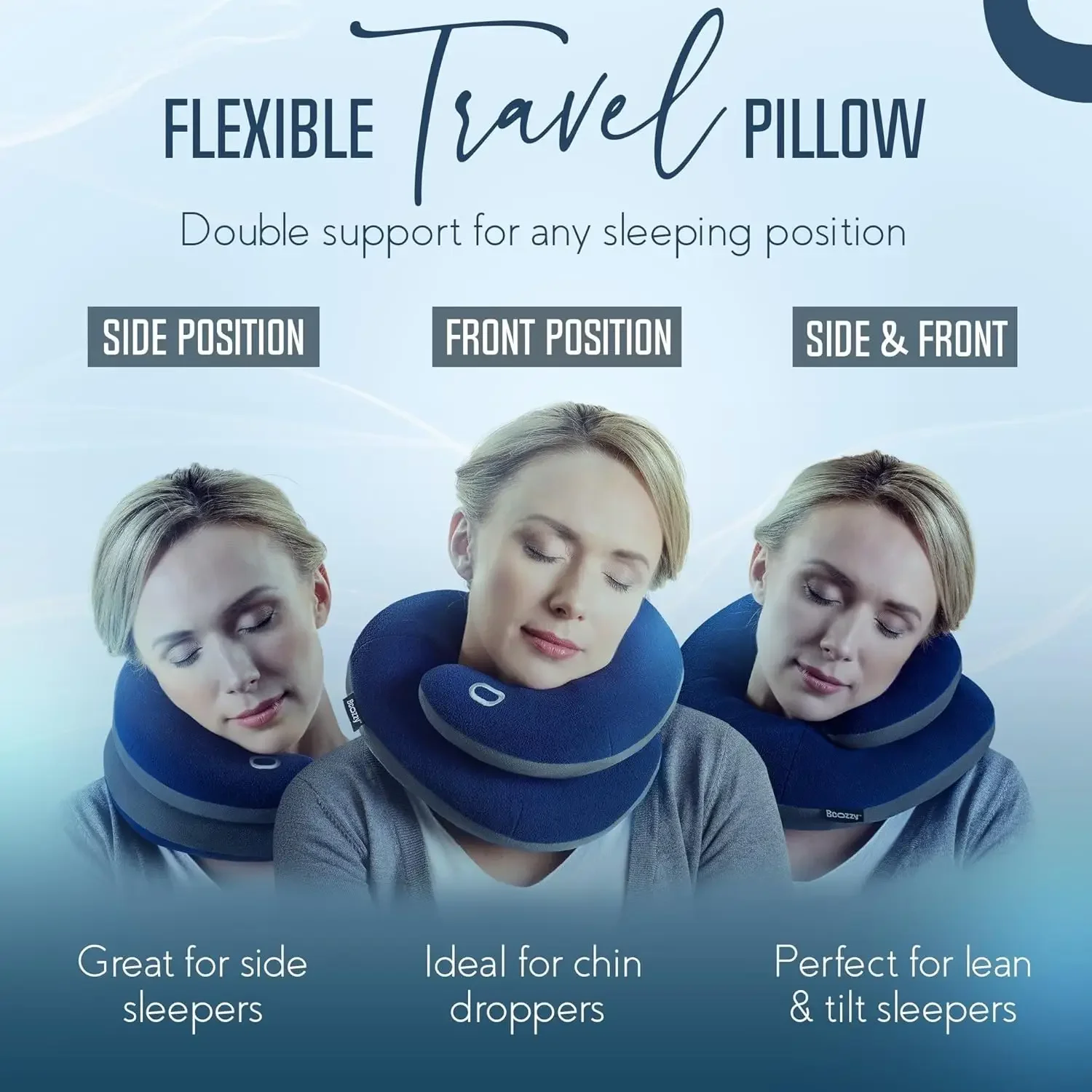 Travel Neck Pillow for Airplane – Patented Double Support for Head, Neck, and Chin. Best for Long Flights, Plane Sleeping, and C