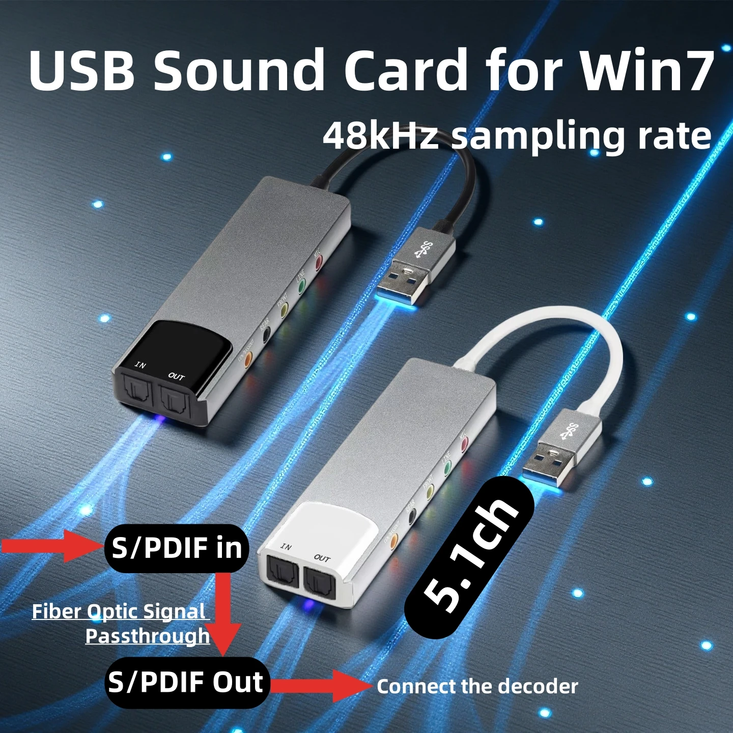USB External Sound Card SPDIF Optical Passthrough Input/Output 6 Channel 5.1 Audio Adapter for PC Playback Compatible Windows7