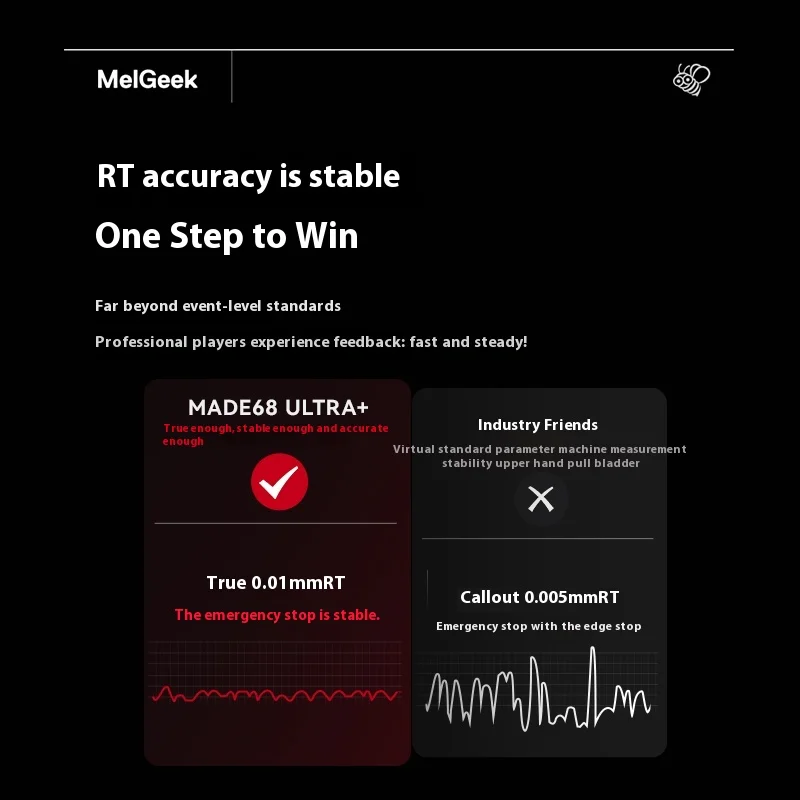 MelGeek MADE68Ultra+ 유선 키보드 자기 축 0.01RT 제로 데드 존 낮은 지연 트레이 마운트 PC Esports 노트북 게임용 키보드