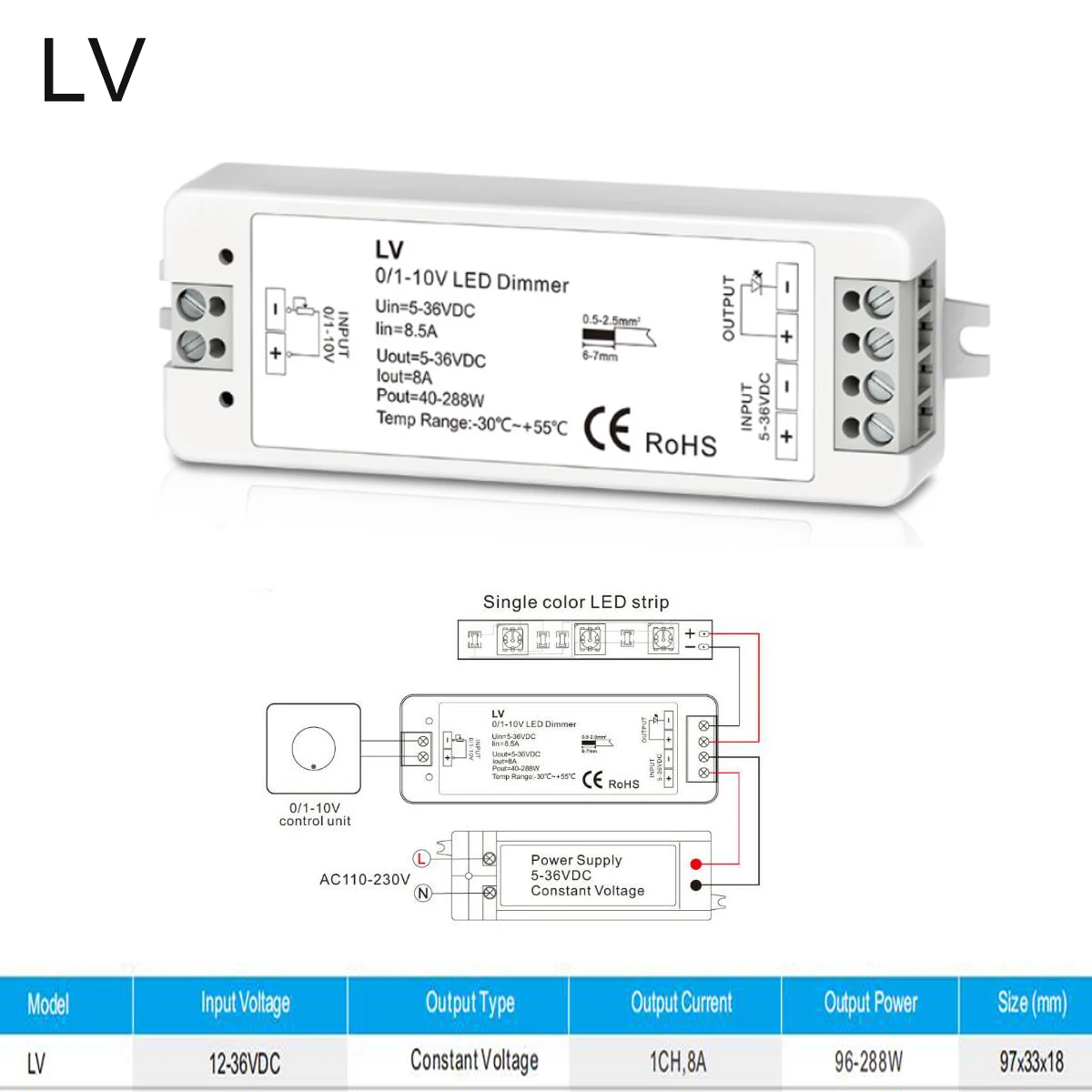 Constant Voltage drive to 0-10V Dimming LED Dimmer 0-10V 8A 12A Power Supply Driver Brightness Controller DC 5-36V for Led Strip