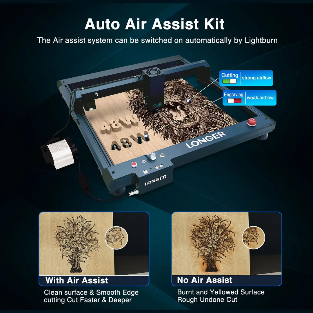 أطول الليزر B1 40 واط حفارة القاطع 36000 مللي متر/دقيقة عالية السرعة ديود تكنولوجيا الليزر النقش 450*440 مللي متر منطقة العمل USB TF Wifi APP