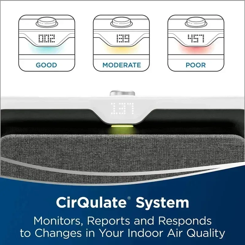 PMD4-ABISSELLS air320 منقي ذكي مع مرشحات HEPA والكربون للمنزل الكبير في الغرفة، منقي هواء لغرفة النوم الهدوء، وضع تلقائي، 2768A #3