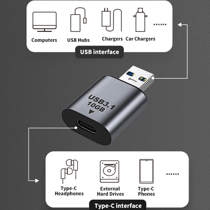 Convertitore da USB 3.1 a USB tipo C Adattatore OTG Mini maschio femmina Gen 2 Connettore di trasferimento dati ad alta velocità per PC Power Bank