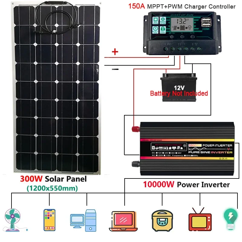 300W Panel słoneczny 110/220V 10000W 12000W falownik czysta fala sinusoidalna bateria System zasilania solarna kompletny zestaw wytwarzanie energii