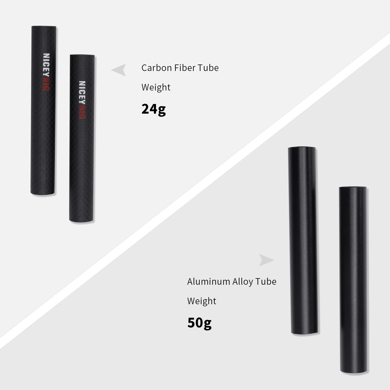NICEYRIG 15mm Carbon Fiber Rods (Non-Threaded) 16/12/8/6/4 Inches for Follow Focus,Shoulder Rig,Matte Box,Lens Support Pack of 2