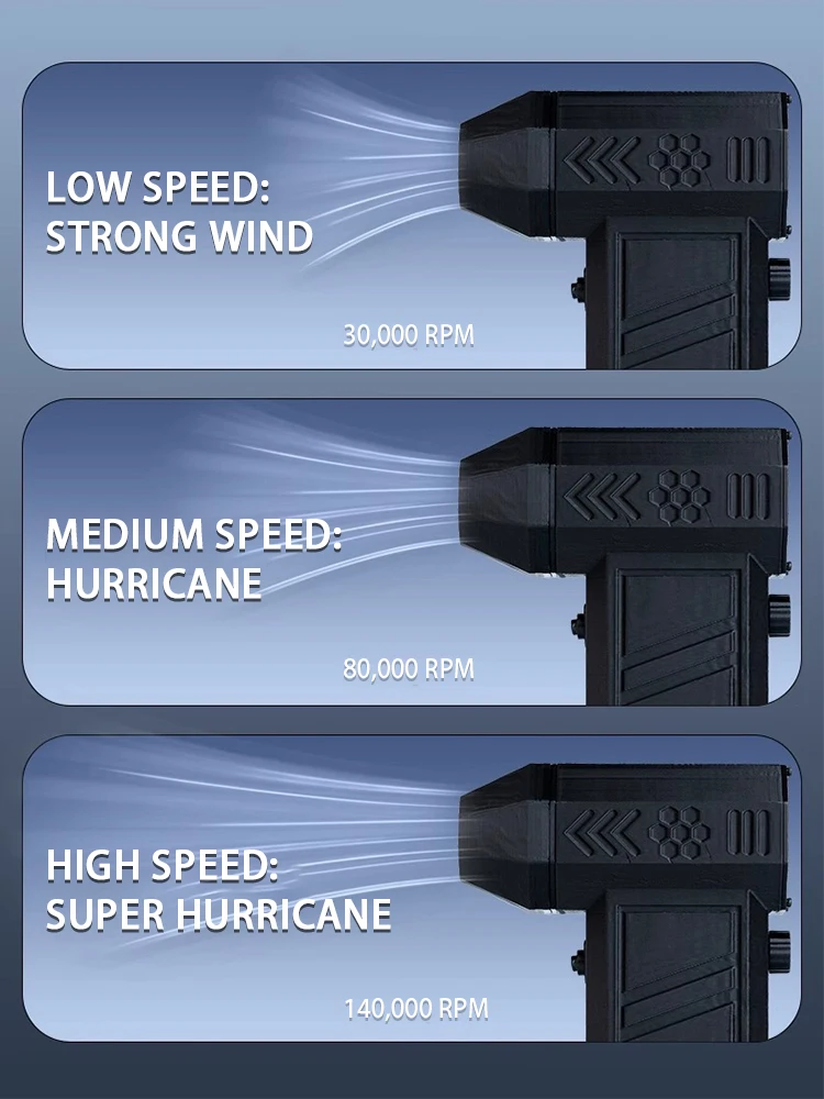 เจ็ทเทอร์โบ 53ม./วินาที 140000 RPM brushless Turbo jet พัดลมเครื่องเป่าหิมะที่มีประสิทธิภาพพัดลมดูดฝุ่นความเร็วสูง Mini Turbo Jet พัดลมไฟฟ้า JetBlower