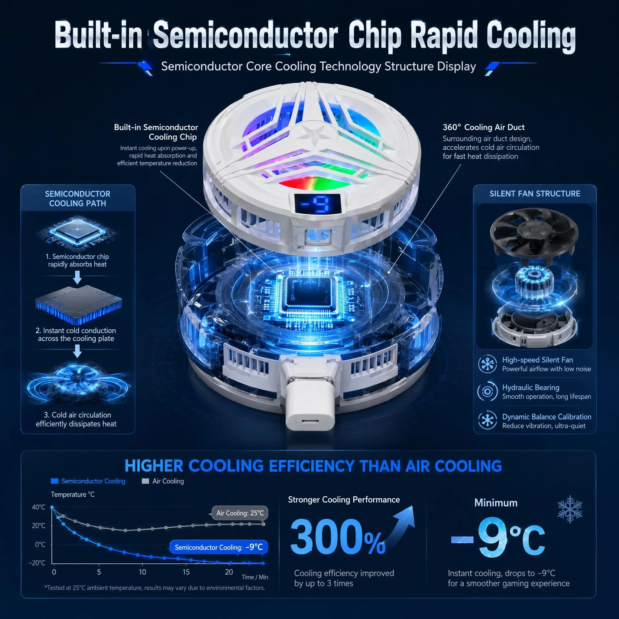 Cooler para Celular e Tablet R - Thermal Paste avaliação e preço