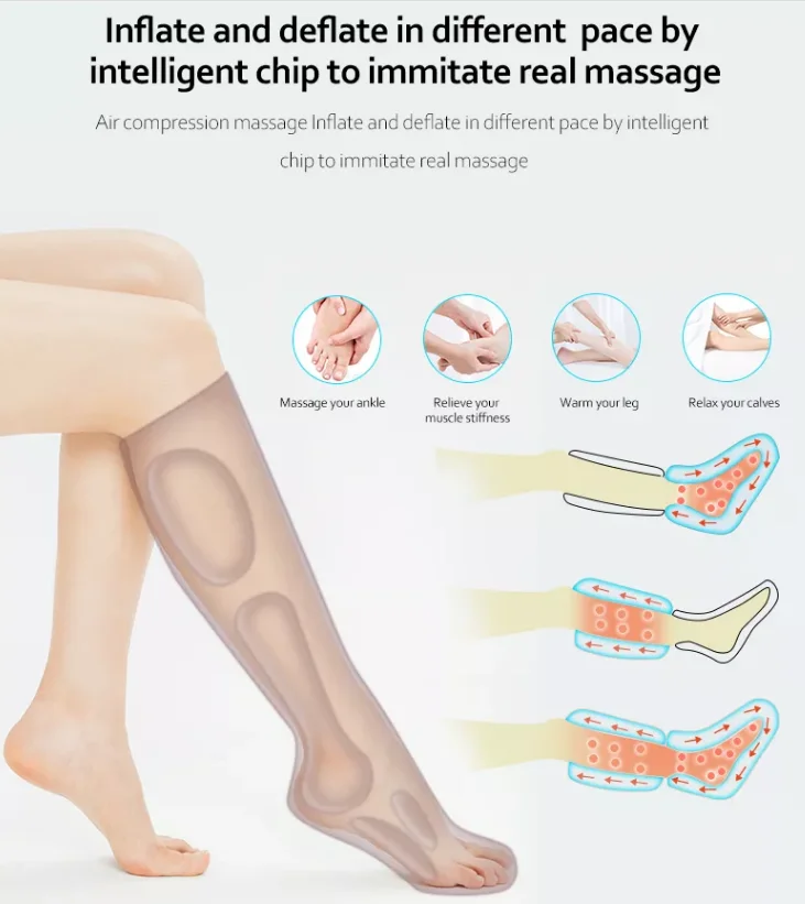 Leg Air Massager for Circulation and Relaxation  Foot and Calf Massage with Handheld Controller