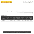 Spinning  100-300g