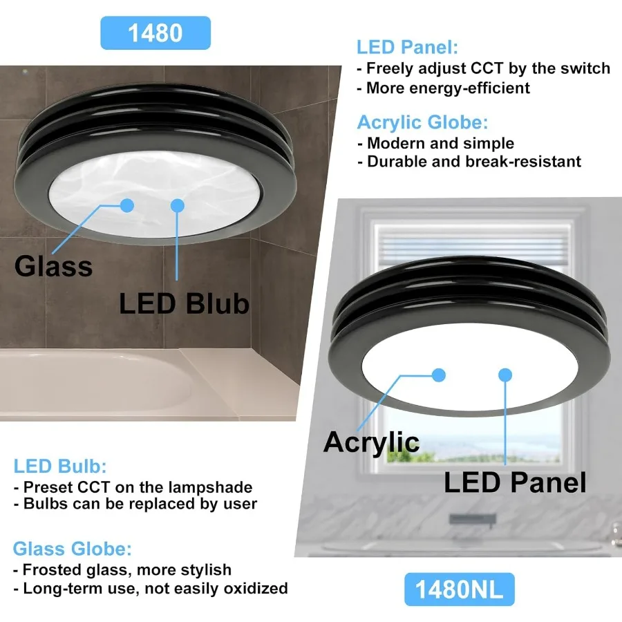 Abluftventilator mit Licht, extrem leise, 80 CFM 2.0 Sones, Belüftung, Abluft-Badezimmerventilator mit Licht, 3000 K/4000 K/5000 K, wählbarer LE