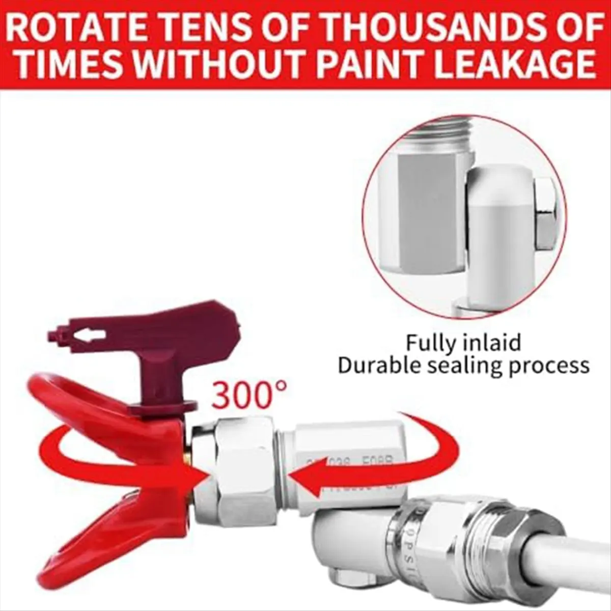 2025+ Airless Paint GunSwivel Joint Compatible with 235486 7/8 Inch 300° Rotation and Achieve Flexibility in Painting