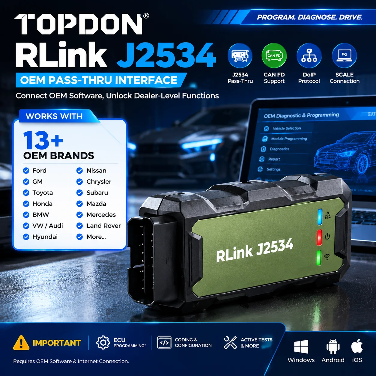 TOPDON RLink J2534 J2534 Pass‑Thru VCI Dongle OEM ECU Reprogramming Diagnostic Tool for Multi‑Brand Vehicles