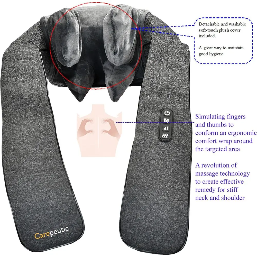 description