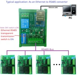 Relè di rete multifunzione Ethernet DC 12V/24V a RS485 Serial Serve LAN RJ45 Modbus MQTT TCP UDP PLC IO scheda espandibile