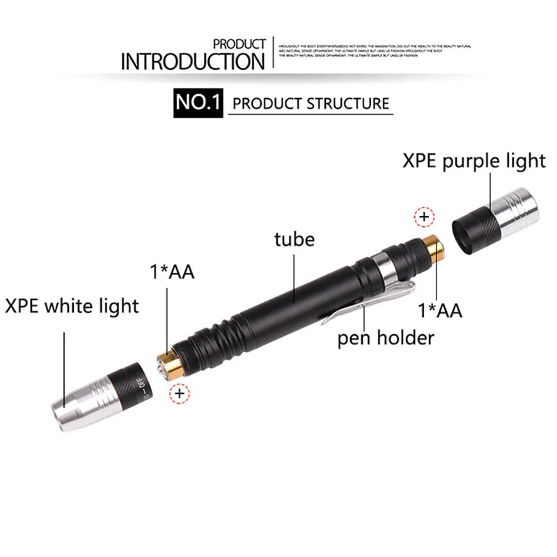 Professional Medical Pen Light UV Flashlight Mini Pen Flashlight First Aid Mini LED Lights Work Light for Doctor Nurse Diagnosis