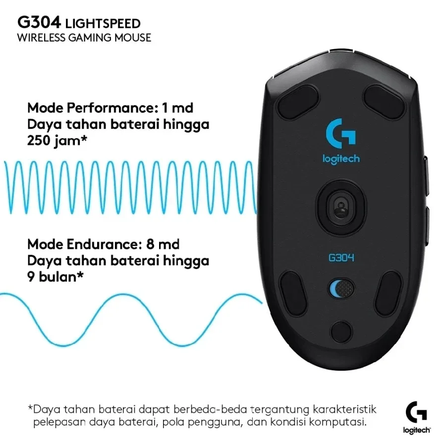 ماوس ألعاب لاسلكي أصلي من Logitech G304 Ligthspeed Hero 12K مستشعر 12000DPl متوافق مع جهاز الكمبيوتر الشخصي Mac
