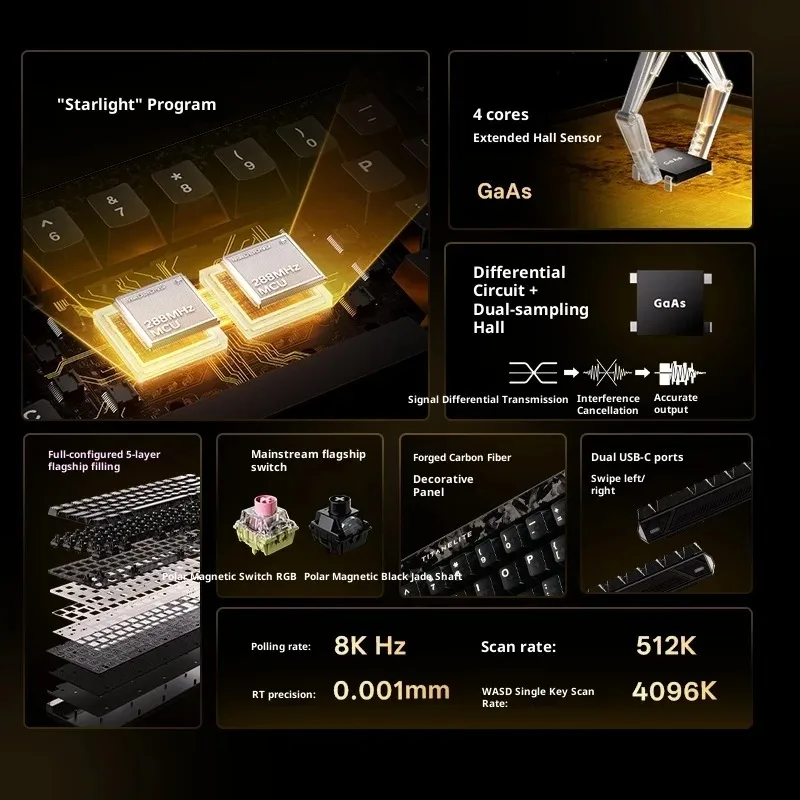 Novo fgg madlions titan68 turbo esports teclado de efeito hall com fio interruptor magnético teclado para jogos 8000hz rt0.001mm acessórios para pc