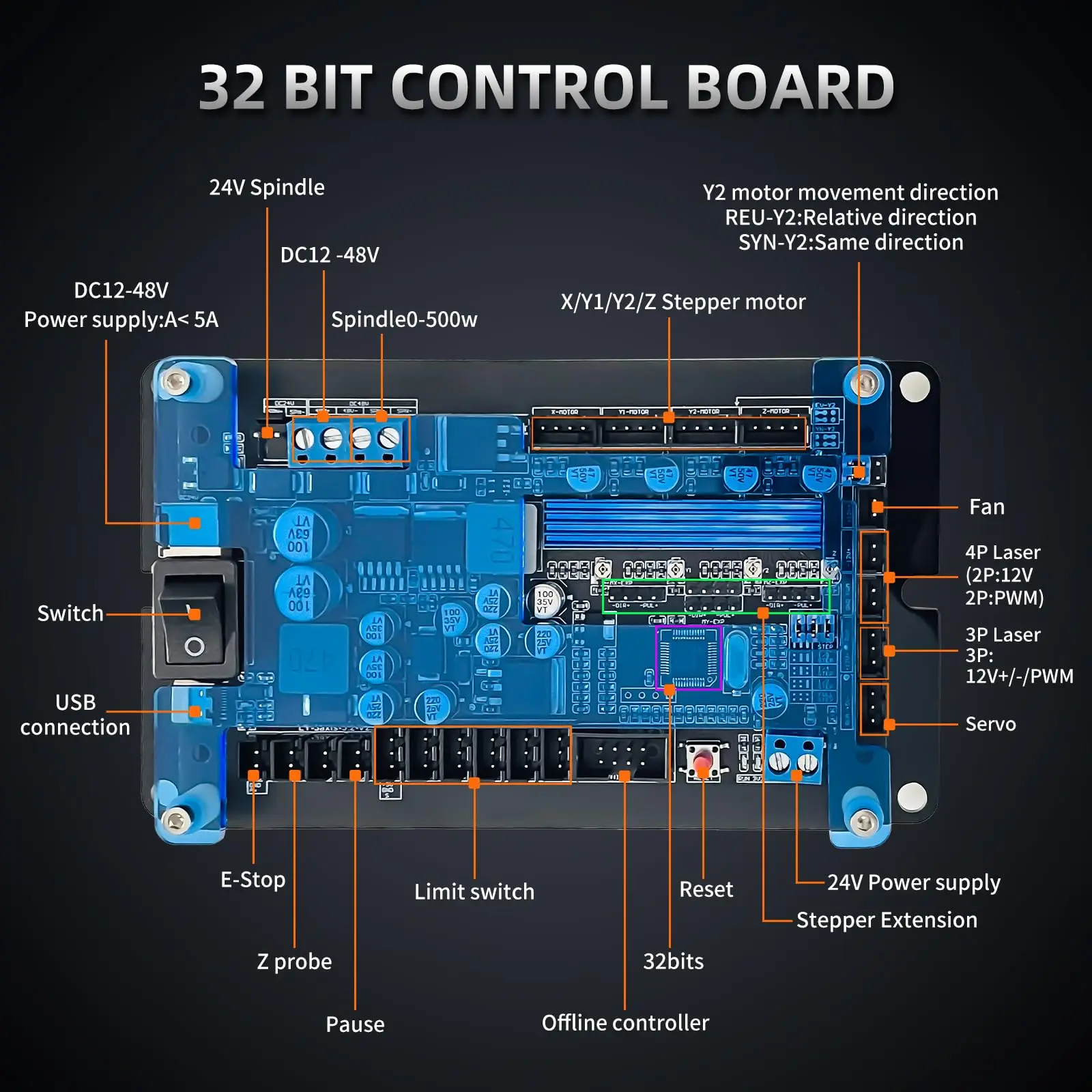 Фрезерный станок с ЧПУ 3018Pro Max 500 Вт, GRBL автономный контроллер, фрезерный станок с ЧПУ с алюминиевой рамой для резьбы по дереву и металлу