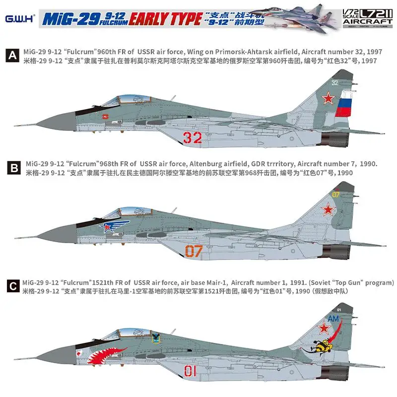 Great Wall Hobby L7211 1/72 MiG-29 Fulcrum 9-12 EARLY TYPE Fighter Model Kit