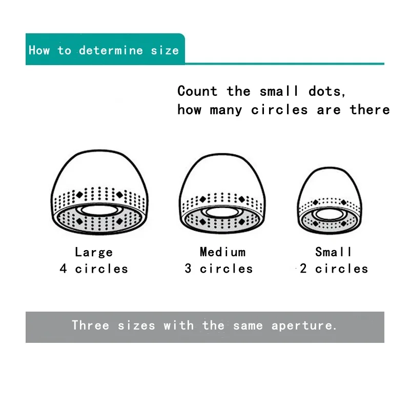 Almohadillas para auriculares intrauditivos, S/M/L 3 pares de auriculares de silicona suave para auriculares SONY MDR- EX750BT WI-H700 /1000X para colgar en el cuello