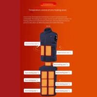 2025 Newest Men's Heating Vest 3 Heating Zones Smart Electric Waistcoat USB Rechargeable Thermal Warm Jacket for Outdoor Sports