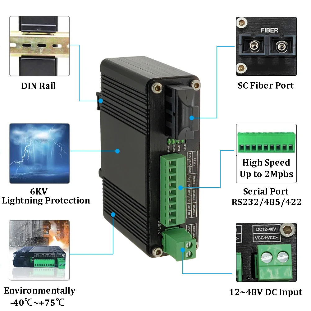 Industrial RS232 RS485 RS422 Óptica Modem SC Único Modo Multi-modo Alta Velocidade Serial para Conversor De Fibra Um Par 12-48V DC