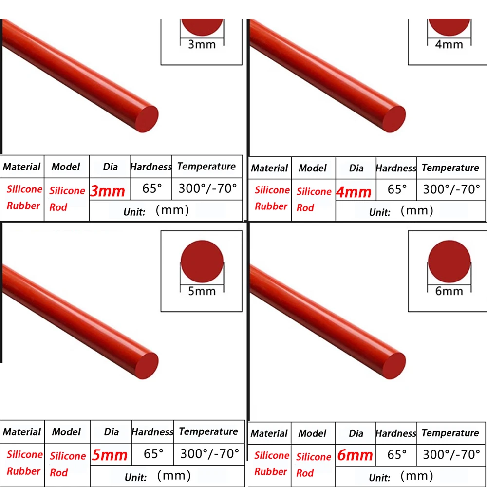 

2Meter Diameter 3mm~20mm Red Solid Silicone Cord Silicone Rubber Gasket Trim Seal Strips O Ring High Temperature Waterproof