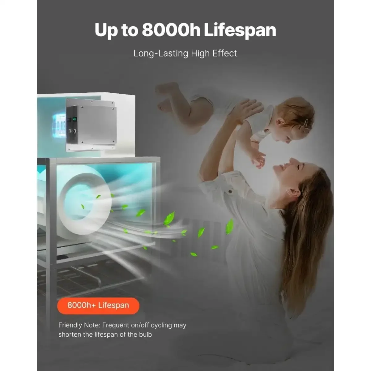 Purificador de ar HVAC para toda a casa 18W luz UV de 9 polegadas na tecnologia PCO do duto