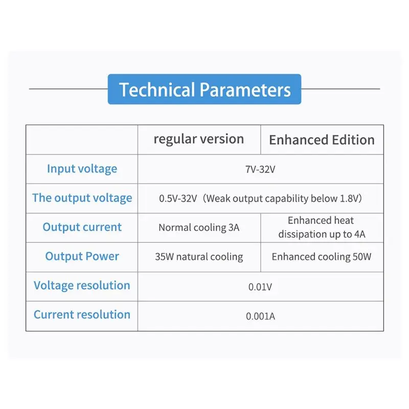 [Abjz] Automatic Dc…