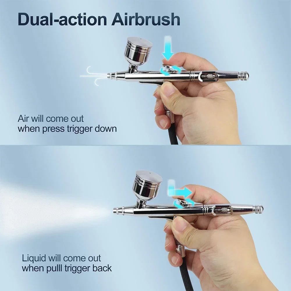 Dual-Action Airbrush Kit with 30PSI Auto-Stop Compressor Multi-Function Spray Gun for Makeup Nail Cake Decorating Model Painting