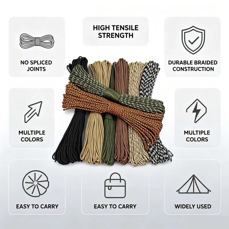 Lenght 31M 9‑Core Paracord Rope, Outdoor Survival Braided Cord for Camping, Hiking, Tent Accessory, Traction & Binding Rope