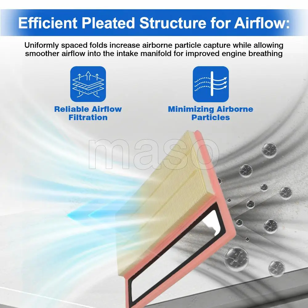 

1301136300 Engine Air Filter Replacement For BYD SONG MAX PLUS Pro QIN PLUS Destroyer DM-i CHAZOR 1.5L 2021 2022 2023 2024 2025