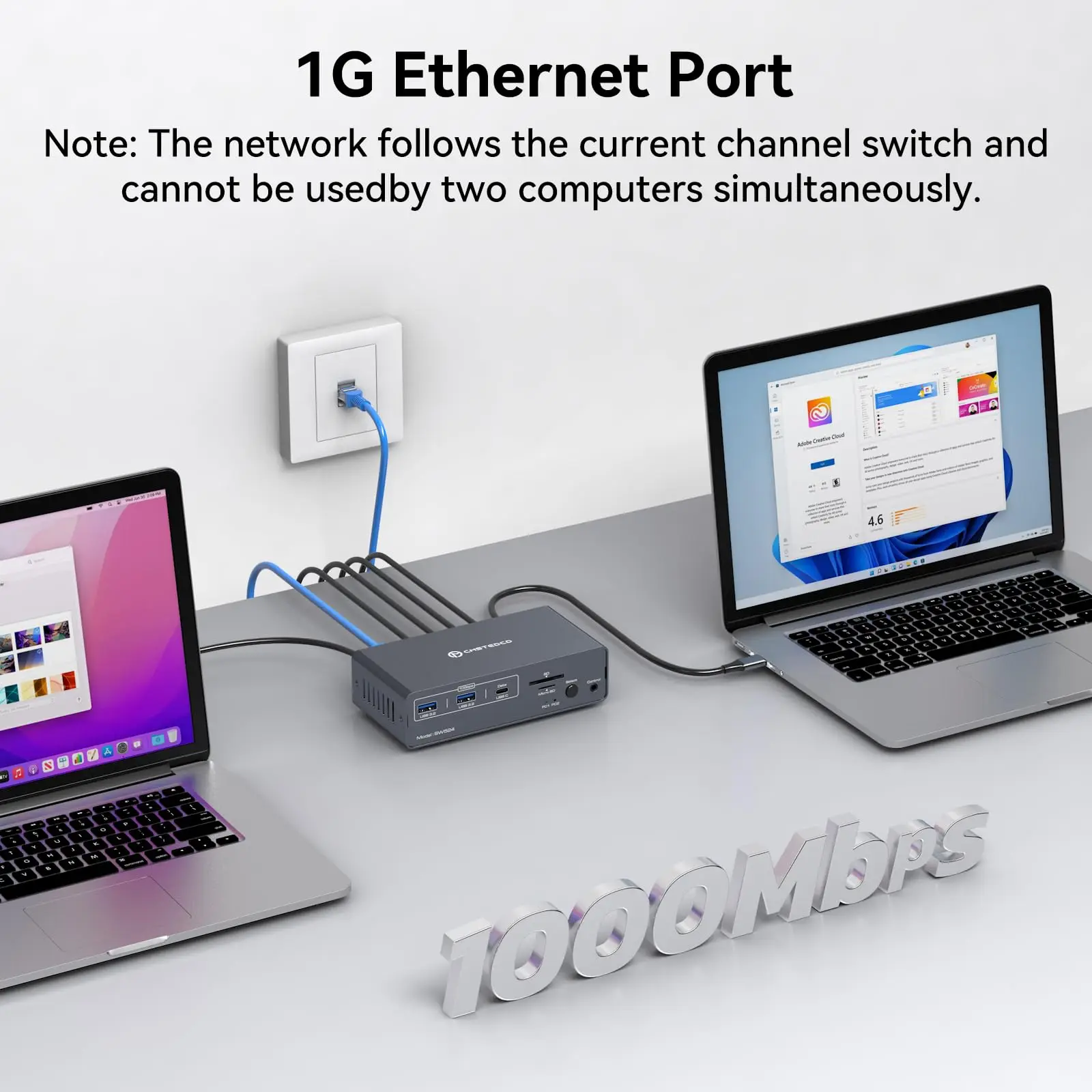 

USB C KVM Switch Docking Station 2 Laptop 2 Monitors 4K@120Hz DP/HDMI USB-C DockingStation SST/MST,USB 3.2 Dual Monitor Switch