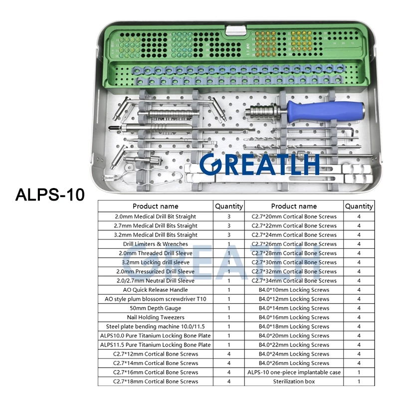 GREATLH ALPS Titanium Locking System Medical Bone Drill Bits Bone Screws Orthopedics Veterinary Instruments Set