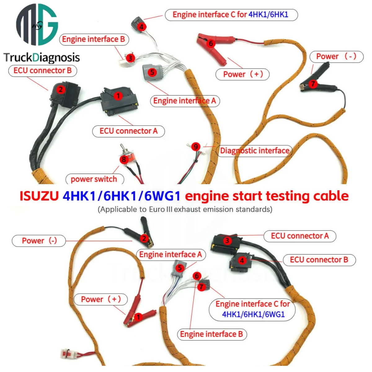 

For Isuzu 4HK1 6HK1 6WG1 OBD Engine Start Testing Wiring Harness High Quality For Excavator Computer Board Programming Cable