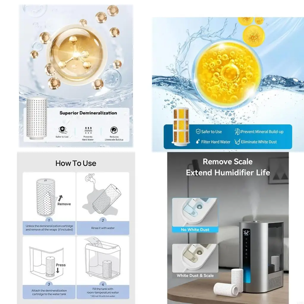 

Demineralization Filter Cartridge Replacement for HM512S HM612S HM713 HM713S HM813S HM717S Low Maintenance Accessories