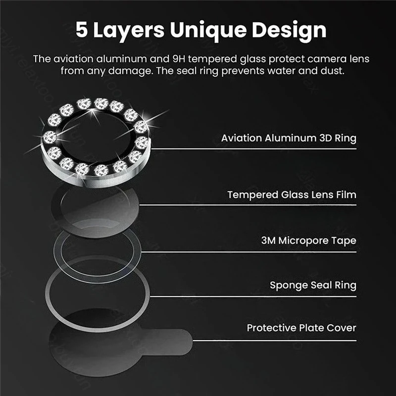 Ziai Luxury Camera Glass Protector Image 8