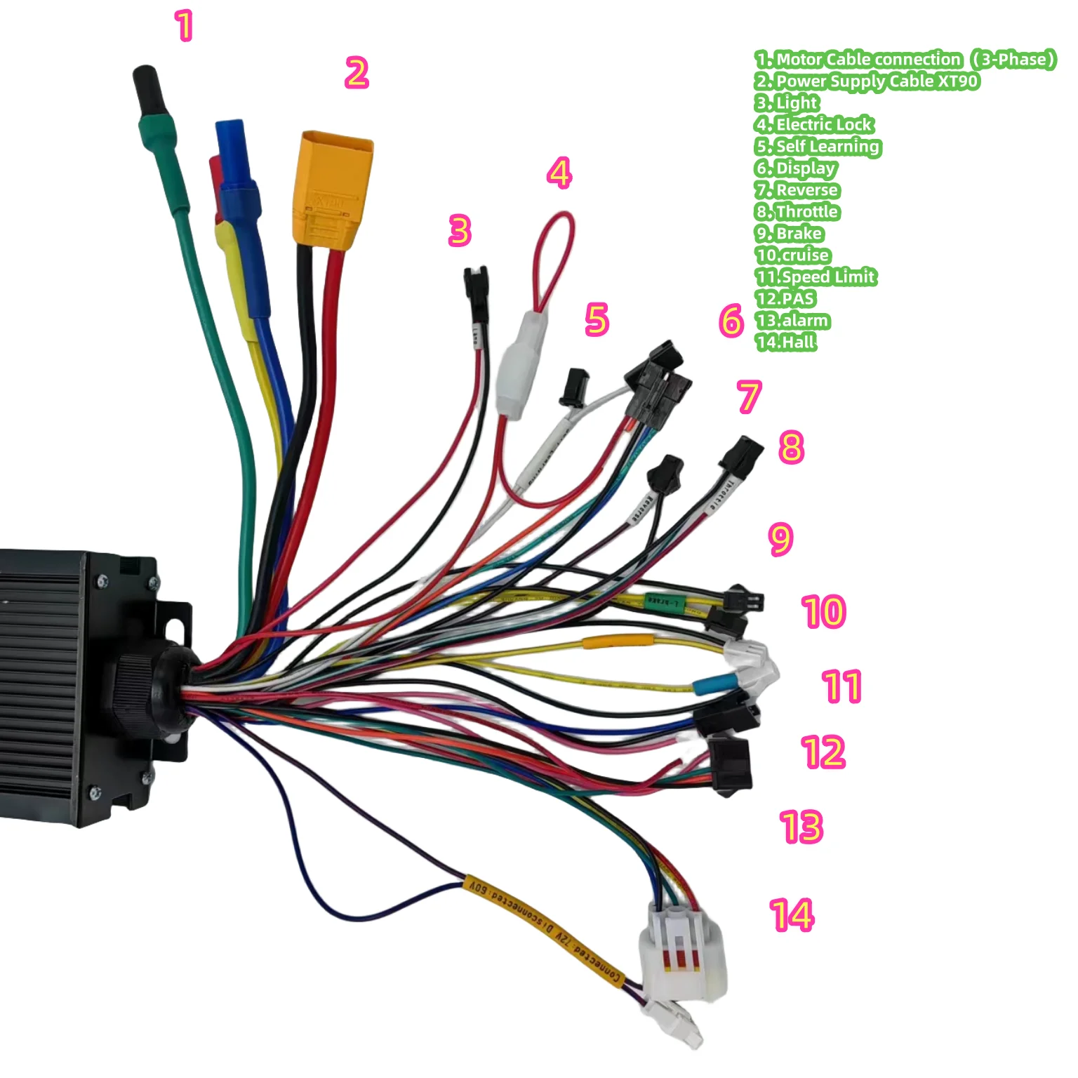 Ebike elektrický jízdní kolo 48V-72V 2000W 3000W 4000W 60A 18MOSFET sinus ware chytrý regulátor