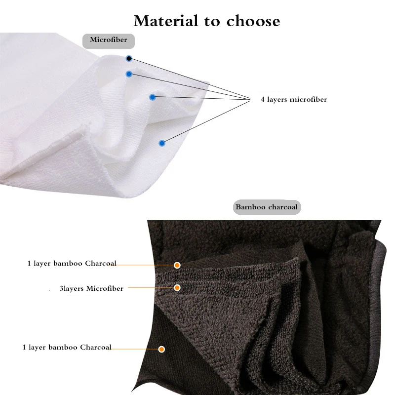 2pcs Washable Adult Diaper 5 Layers Polar Fleece Cloth Nappy Liner Super Absorbent Reusable Incontinence Adult Diaper Insert Pad