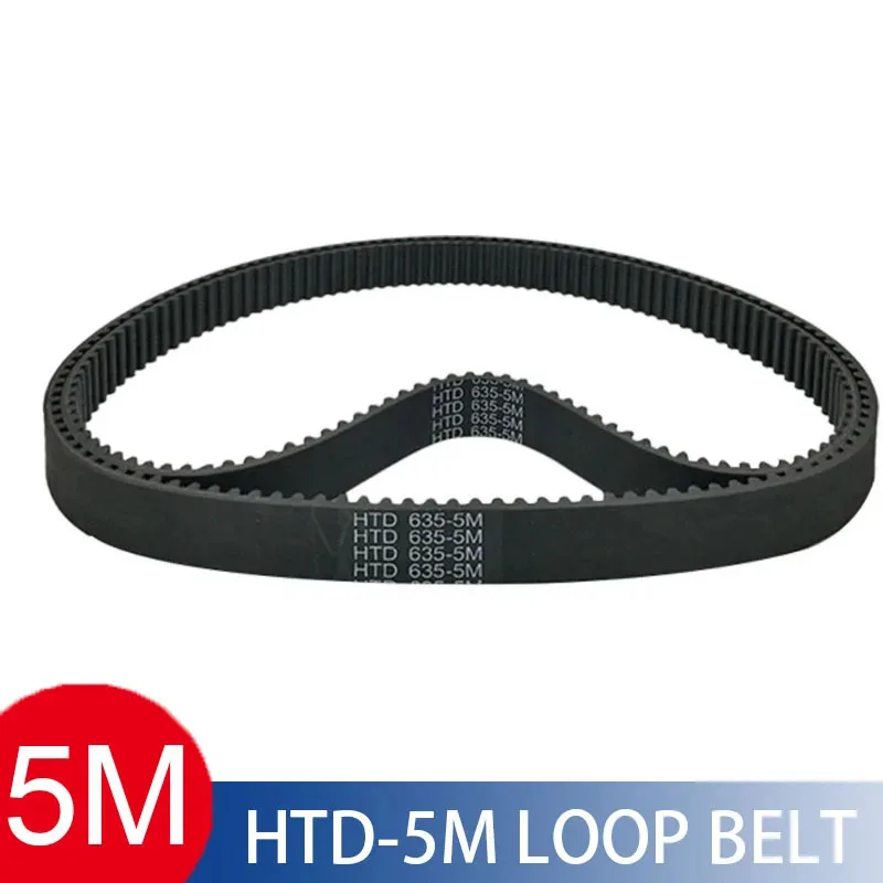 Closed Loop Timing …