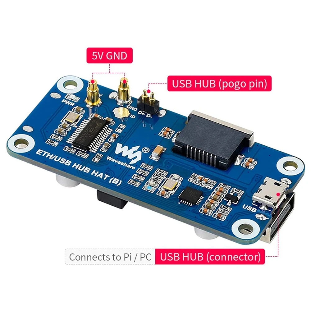 Ethernet/USB HUB HAT(B) Para Raspberry Pi 4B/3B +/3A +/2B/Zero con cero WH, con 1 puerto Ethernet RJ45