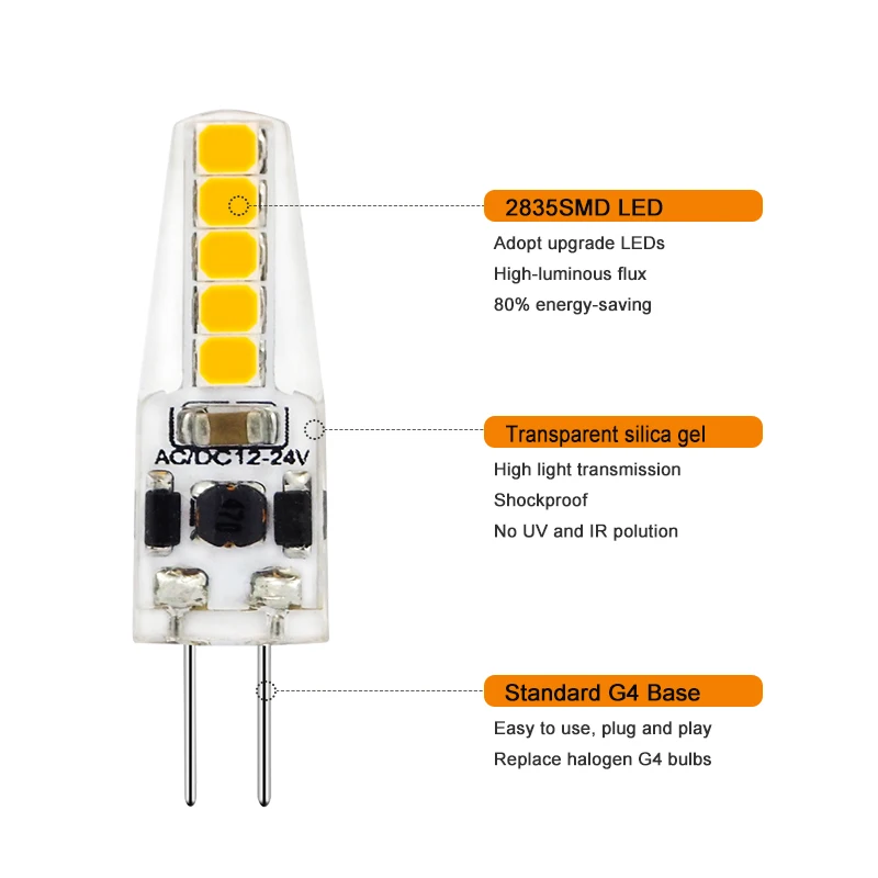 2pcs 1w G4 LED Bulb Dimmable Corn 2835SMD LED Lamp AC/DC 12-24V LED Light Replacement Halogen Lamp 10W Bulb
